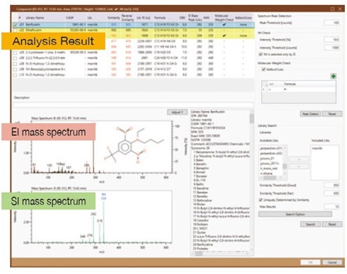 Individual Analysis Window